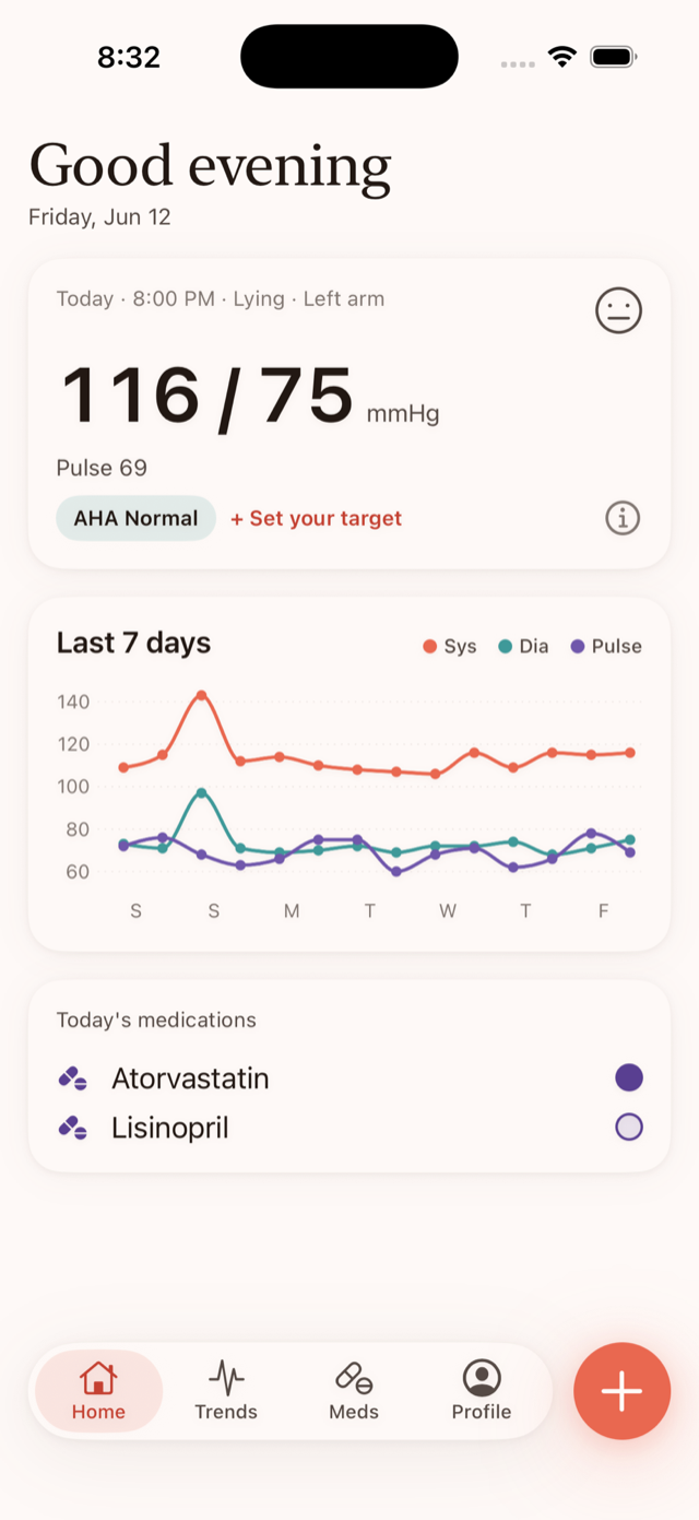 The attensio Home screen: an evening reading of 116 over 75 mmHg labelled AHA Normal, a seven-day trend chart of systolic, diastolic, and pulse, and today's medications.